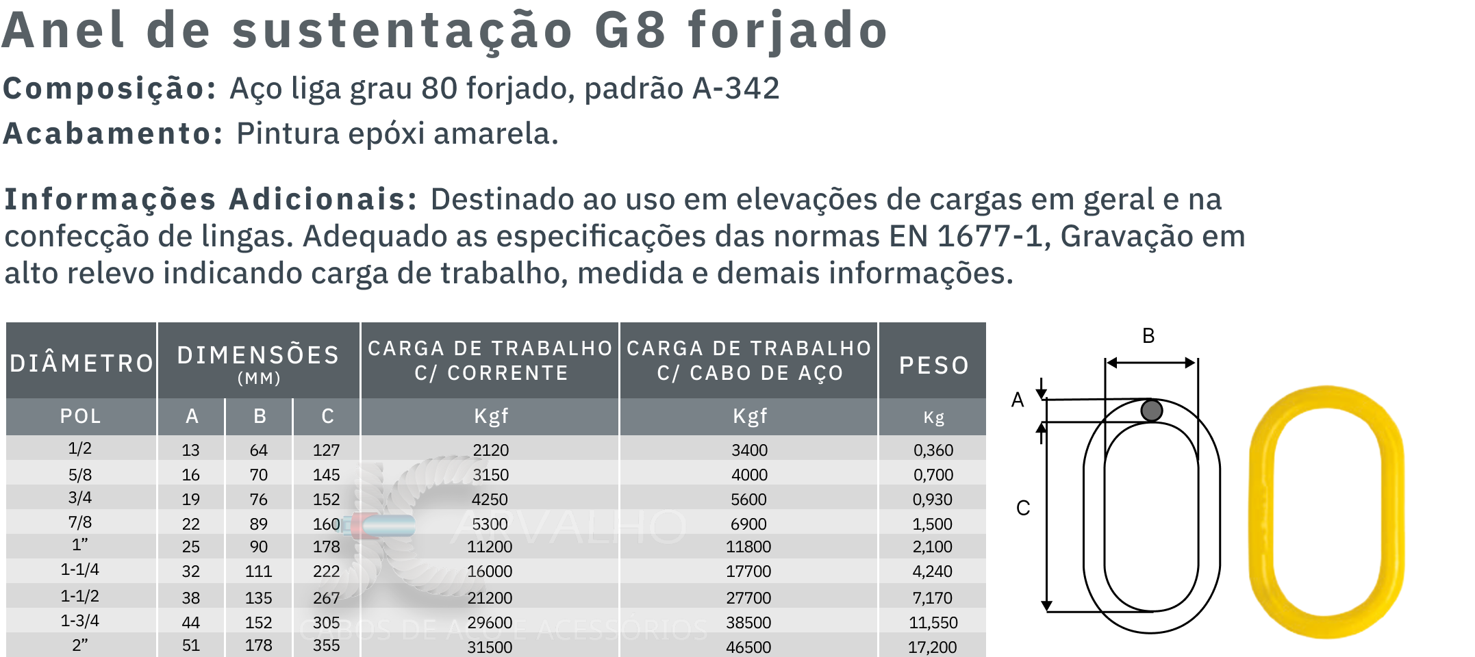 Tabela de medidas anel de sustentação G8 forjado - Jcarvalho